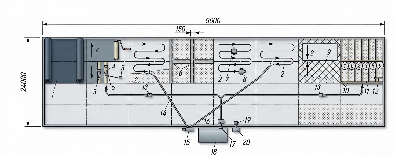 Fig. 1 — Technological layout for the mechanized installation of a multi-layer built-up flat roof