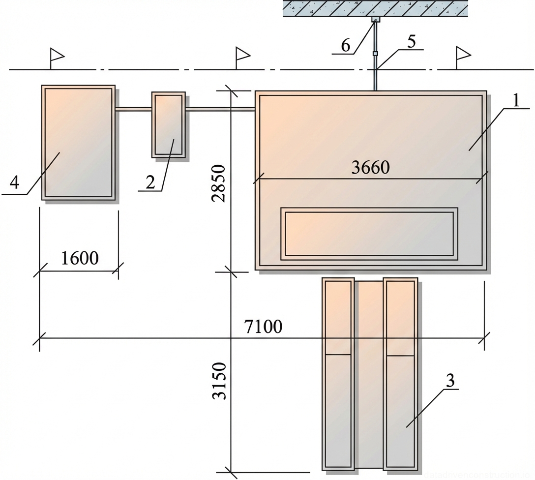 Рис. 1 — План расположения функциональных зон и оборудования с указанием основных размеров