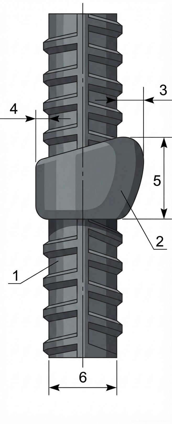 Рис. 1 — Деталь взаимодействия механической муфты с арматурным стержнем периодического профиля с указанием основных геометрических параметров