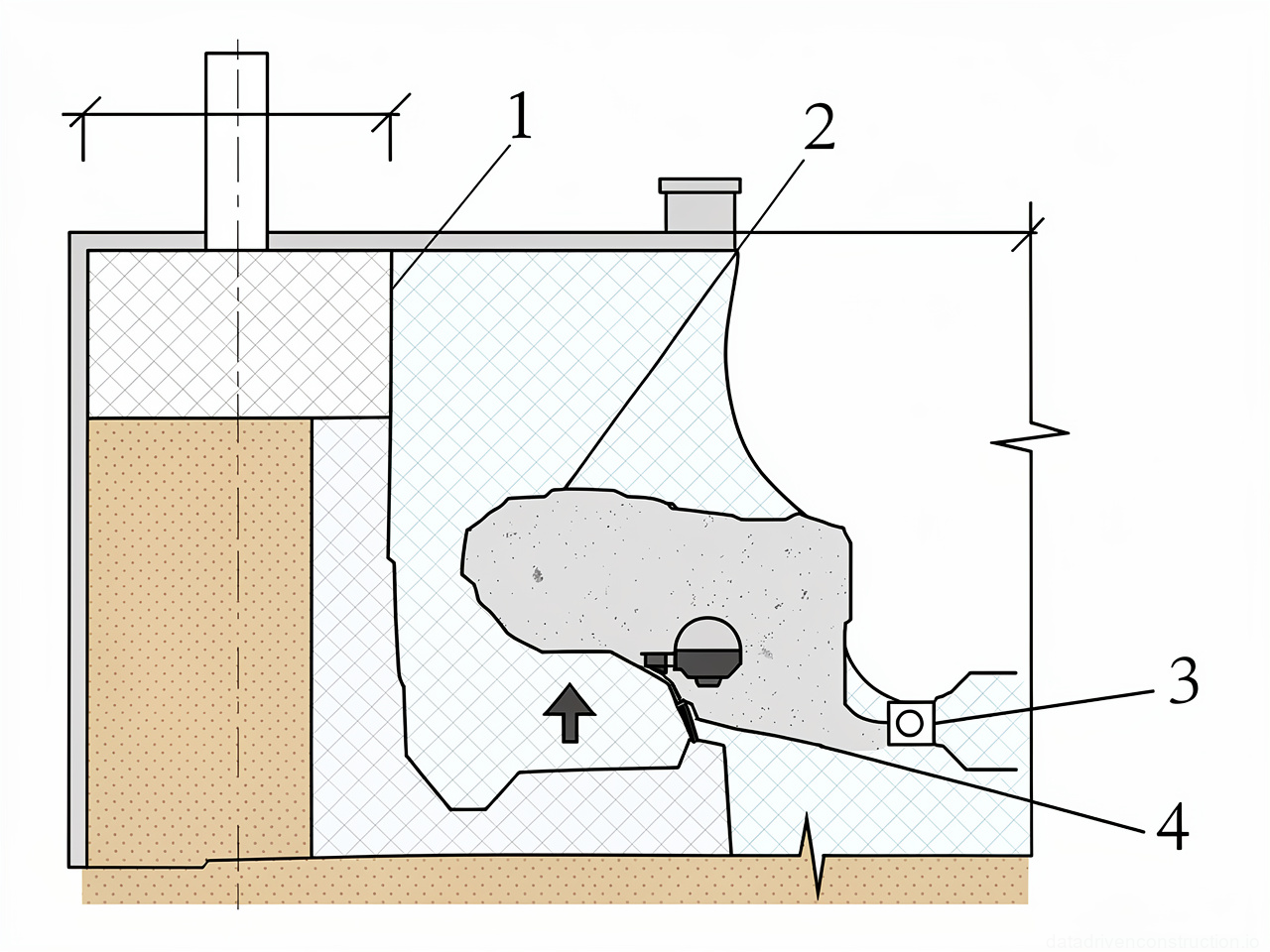 Рис. 2 — Схема организации рабочего места при устройстве окрасочной (а) и оклеечной (б) пароизоляции