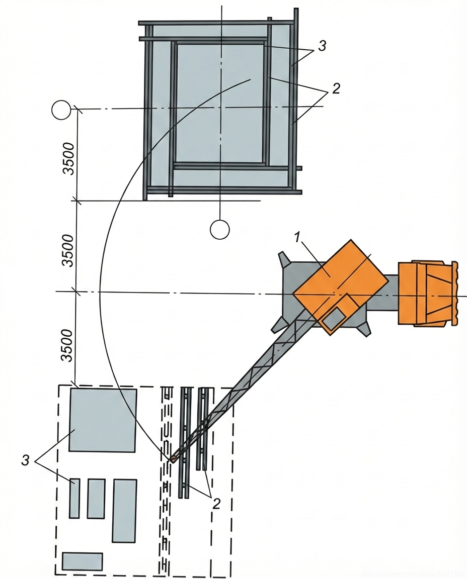 Рис. 7 — Вид А. Схема организации работ при монтаже разборно-переставной опалубки