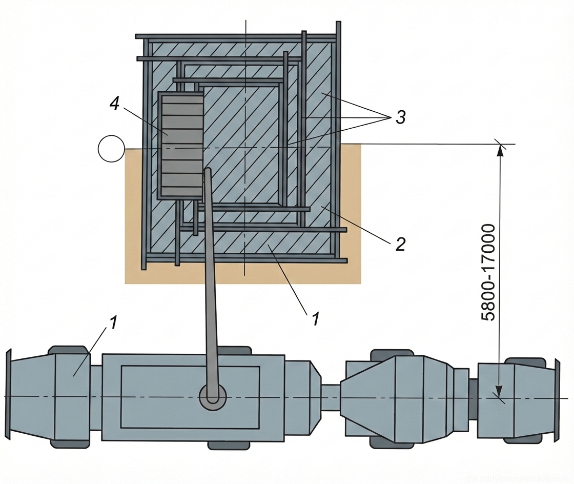 Рис. 9 — Схема организации работ при подаче бетонной смеси автобетононасосом