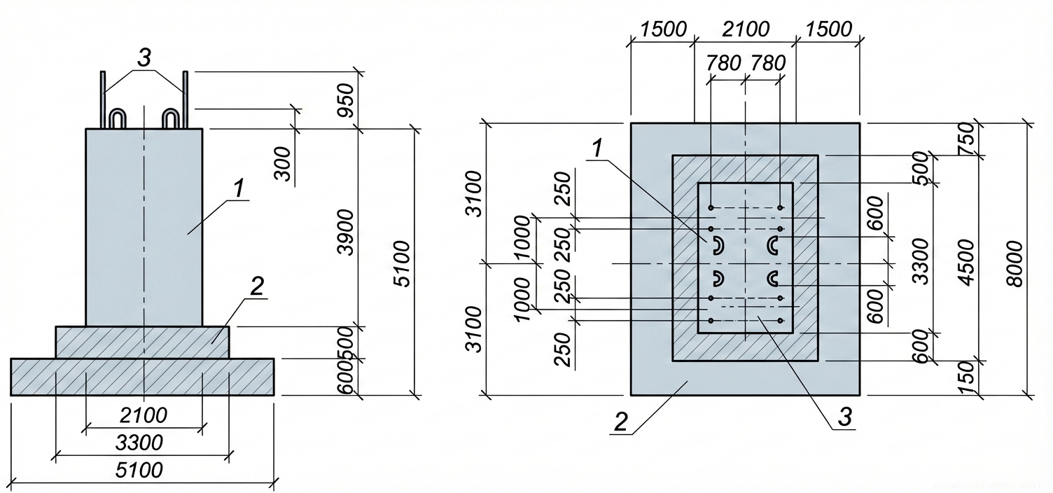 Рис. 2 — Армирование фундамента