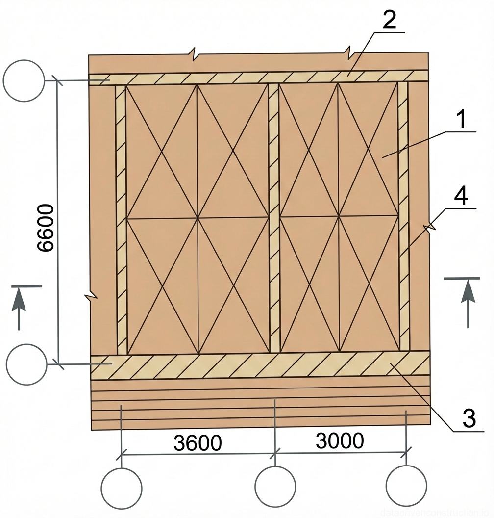 Рис. 1 — Схема раскладки листов фанеры на балочной клетке (каркасе) перекрытия