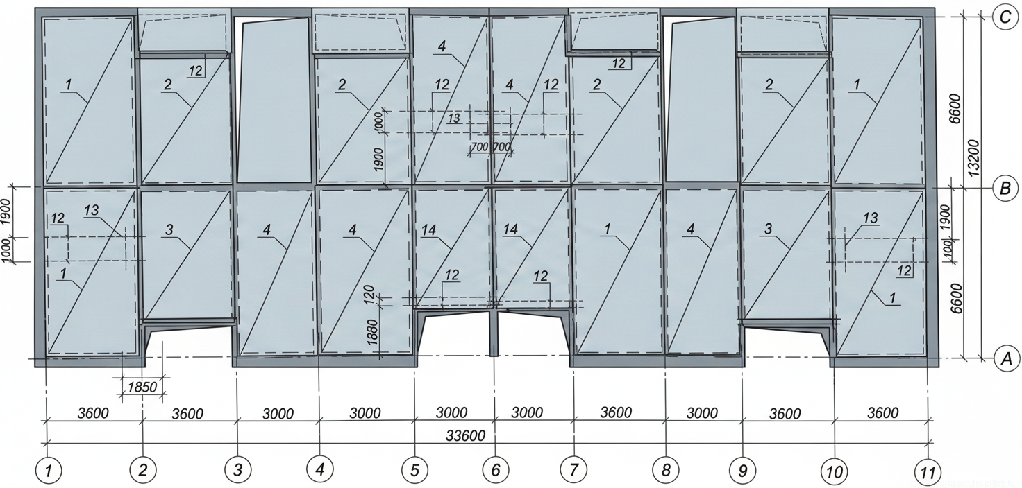 Рис. 1 — План перекрытия/покрытия из сборных железобетонных ребристых плит с детализацией раскладки основных ребристых панелей, доборных панелей, краевых балок и размеров осей каркаса.