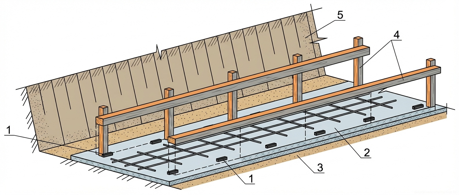 Fig. 1 — Preparation of foundation base showing concrete leveling course, reinforcement mesh, and spacer blocks prior to structural concrete placement
