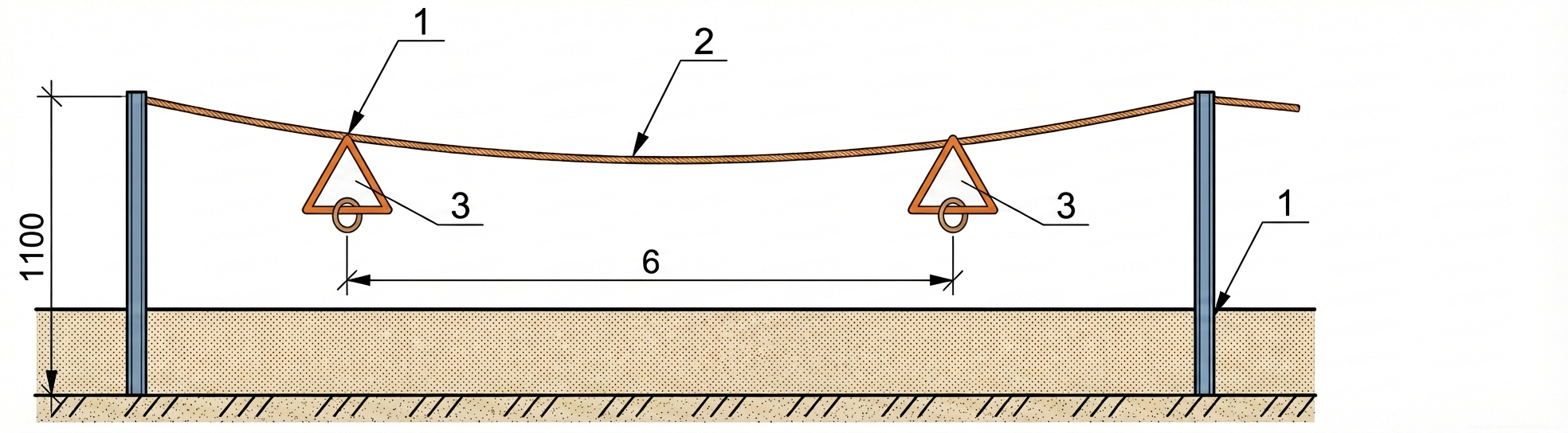 Fig. 1 — Elevation view of a temporary rope safety barrier with suspended warning signs