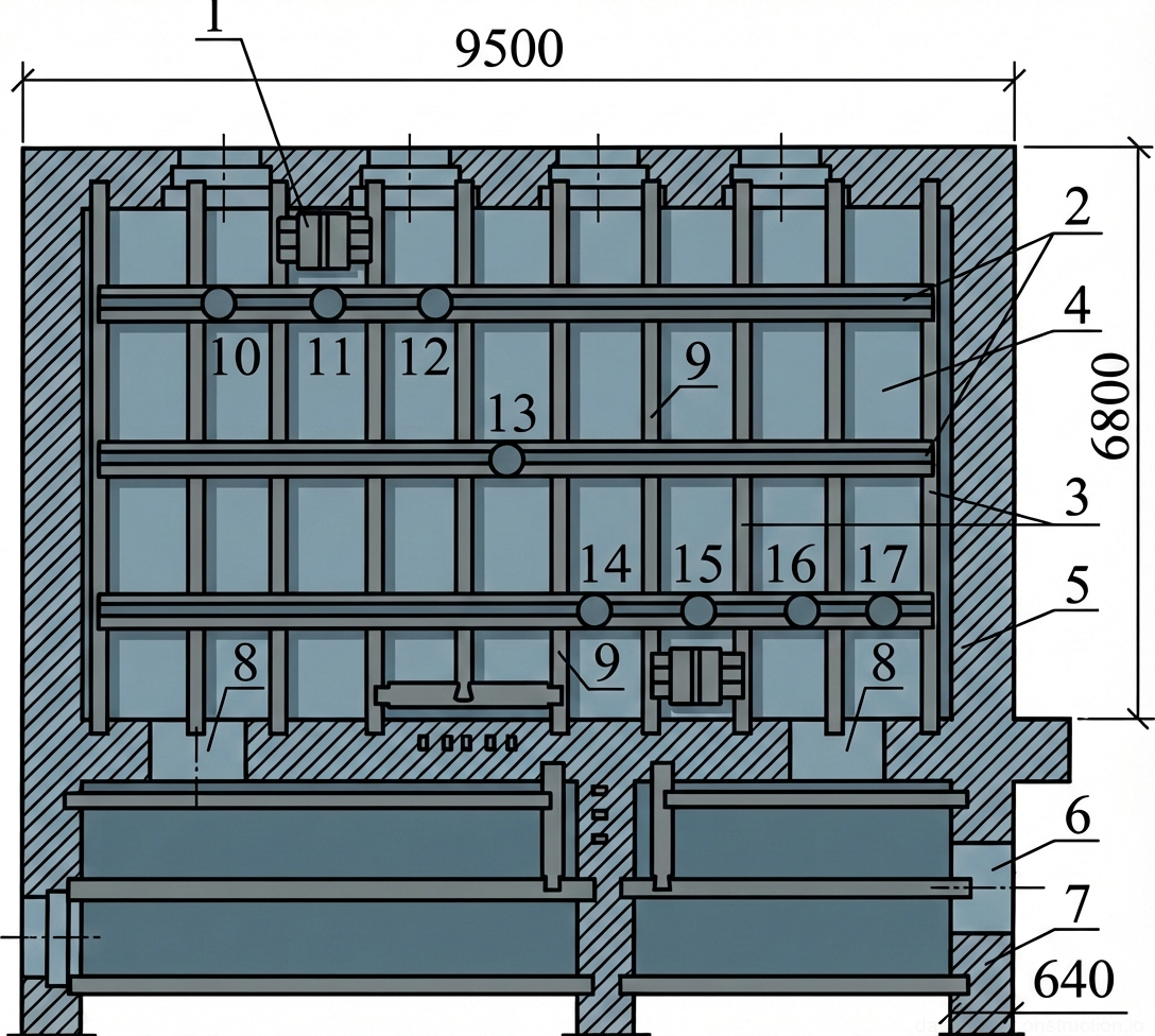 Рис. 1 — Конструктивный поперечный разрез промышленного теплового ограждения с указанием связей, внутренних перегородок и нижних газоходов