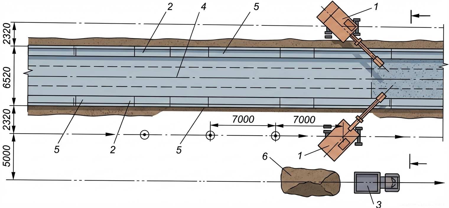 Рис. 1 — Процесс механизированной герметизации швов бетонных аэродромных покрытий с использованием самоходных заливщиков