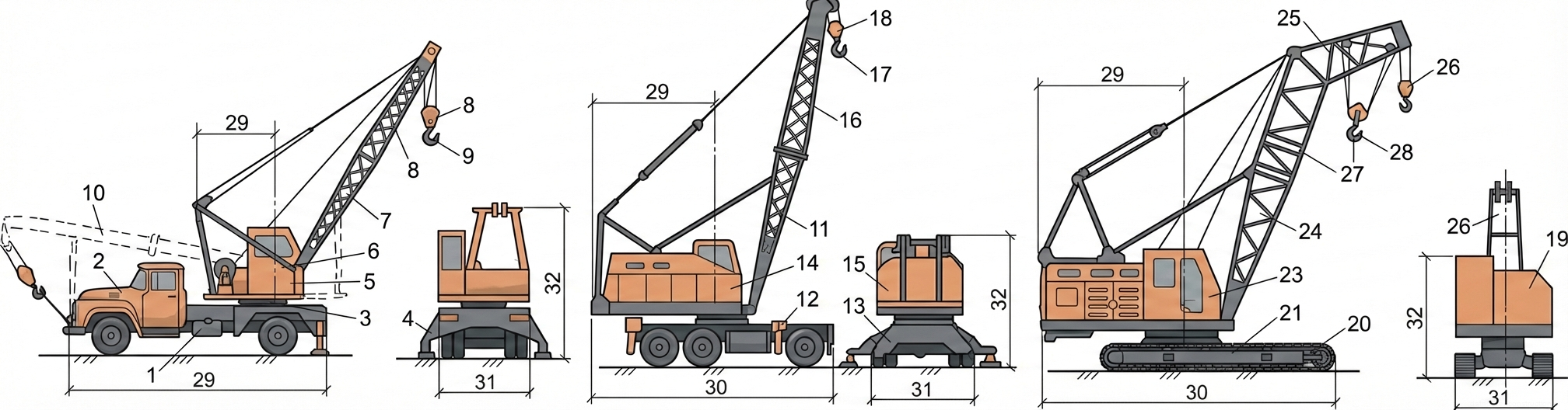 Рис. 1 — Общее устройство и конструктивные элементы мобильных грузоподъемных машин: автомобильных, пневмоколесных и гусеничных кранов с решетчатой стрелой