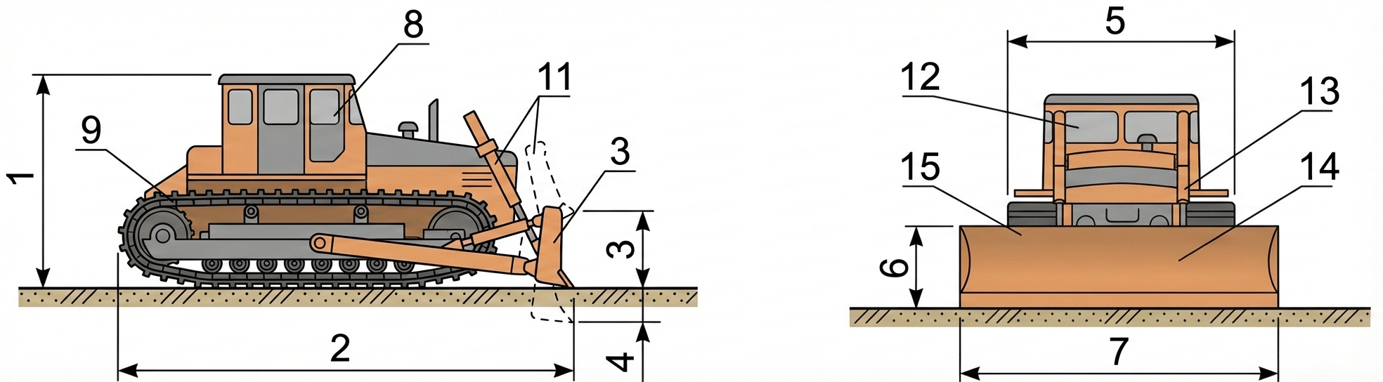Рис. 1 — Ортогональная проекция и технические размеры бульдозера на гусеничном ходу